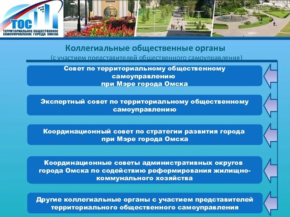 Модель развития самоуправления в детском коллективе. Федеральный проект «повышение доступности туристских услуг». Стратегическое самоуправление развитием. Стратегическое самоуправление развитием. Вызовы времени в воспитании.