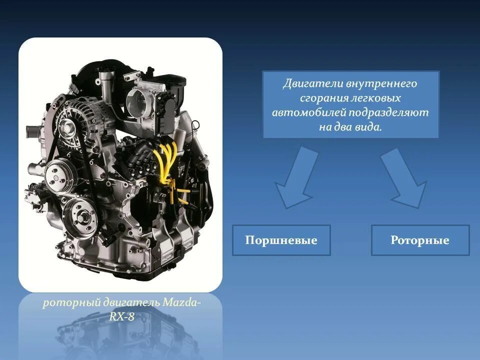 Технология двигателя. Двигатель внутреннего сгорания (двс) автомобиля. поршневые двигатели внутреннего сгорания. двигатель технология. роторный двигатель внутреннего сгорания.