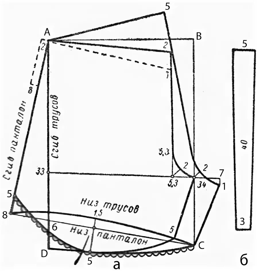выкройка трикотажных шорт женских на резинке 56 размер. панталончики на паола рейна. панталоны женские лекало. шорты панталоны женские выкройка. панталоны женские старинные выкройка.