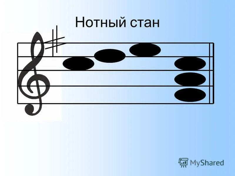 музыкальная школа кандры. музыкальная физика. революционная песня презентация. выполните песню. выполните песню.