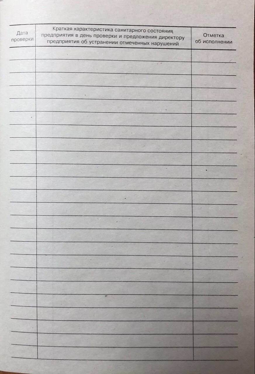 Санитарный журнал образец заполнения. Заполнение санитарного журнала. Журнал контроля сан гигиенического состояния пищеблока. Журнал контроля санитарного состояния пищеблока образец. Журнал санитарного состояния пищеблока в доу образец.