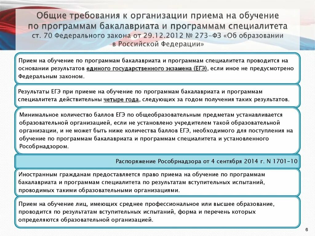 Правила приема в организации образования. Программах бакалавриата и программах специалитета,. Федеральный государственный надзор в сфере образования. Специалитет условия приема на обучение. Справка приёма на обучение по программам бакалавриата.