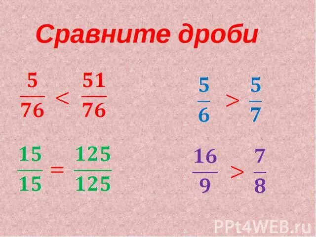 Сравнить дроби 7 класс. Сравнить дроби. Сравнение дробей. Как сравнивать дроби. Сравнить 2 неправильные дроби.