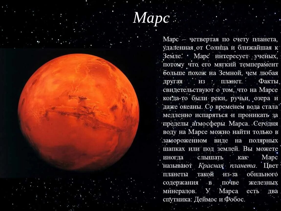 Марс интересные факты для детей. Рассказ о планете Марс. Планета солнечной системы Марс 2 класс. Планеты солнечной системы Марс описание. Про планету Марс для 5 класса.