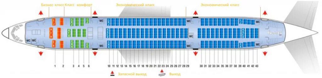 Самолет Boeing 777-200 схема салона. Боинг 777-200 расположение кресел. 777-300er схема салона Аэрофлот. Схема сидений самолета Boeing 777. Северный ветер классы