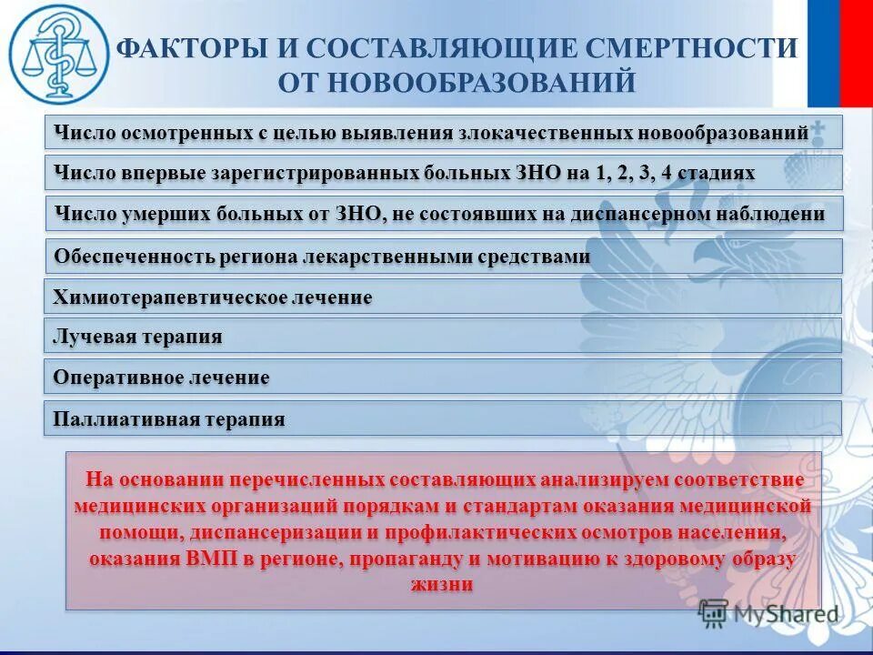 перечень жизненно важных лекарств. регион лекарственный препарат. наценка на препараты в аптеках. лекарственные препараты и медицинские изделия. регион лекарственный препарат.