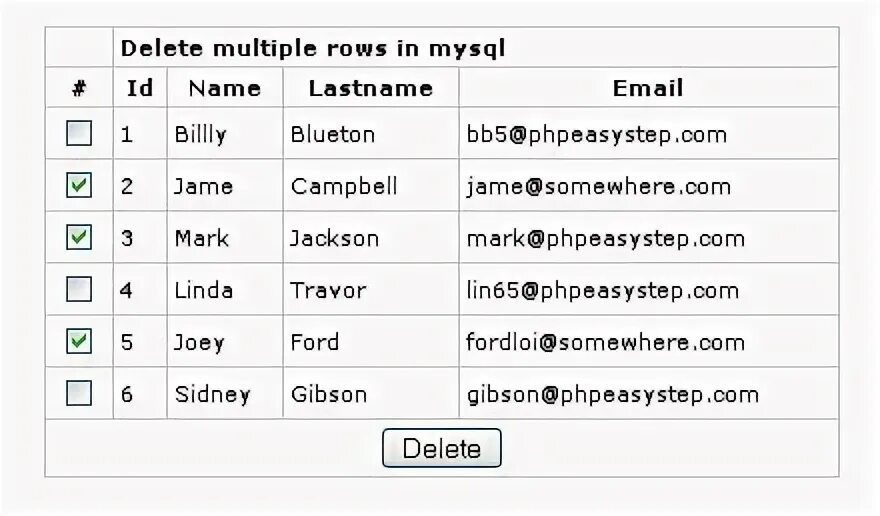 Mysql rows