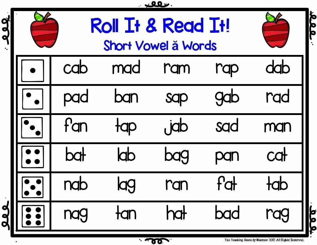 Reading different words. Short Vowels. Phonics Cards звук a. Чтение short a. Phonics CVC for Kids short.