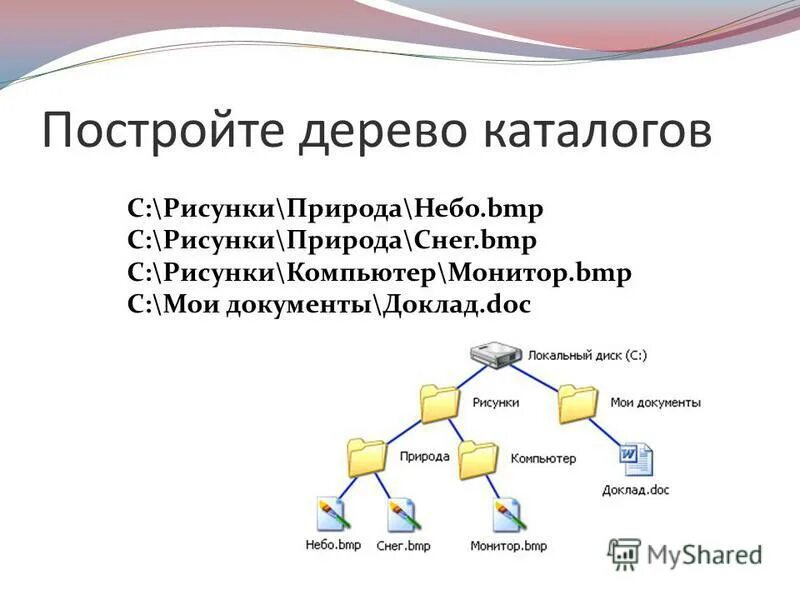 Каталог содержит информацию о. Дерево каталогов. Постройте дерево каталогов. Построение дерева каталогов. Строим дерево каталогов.