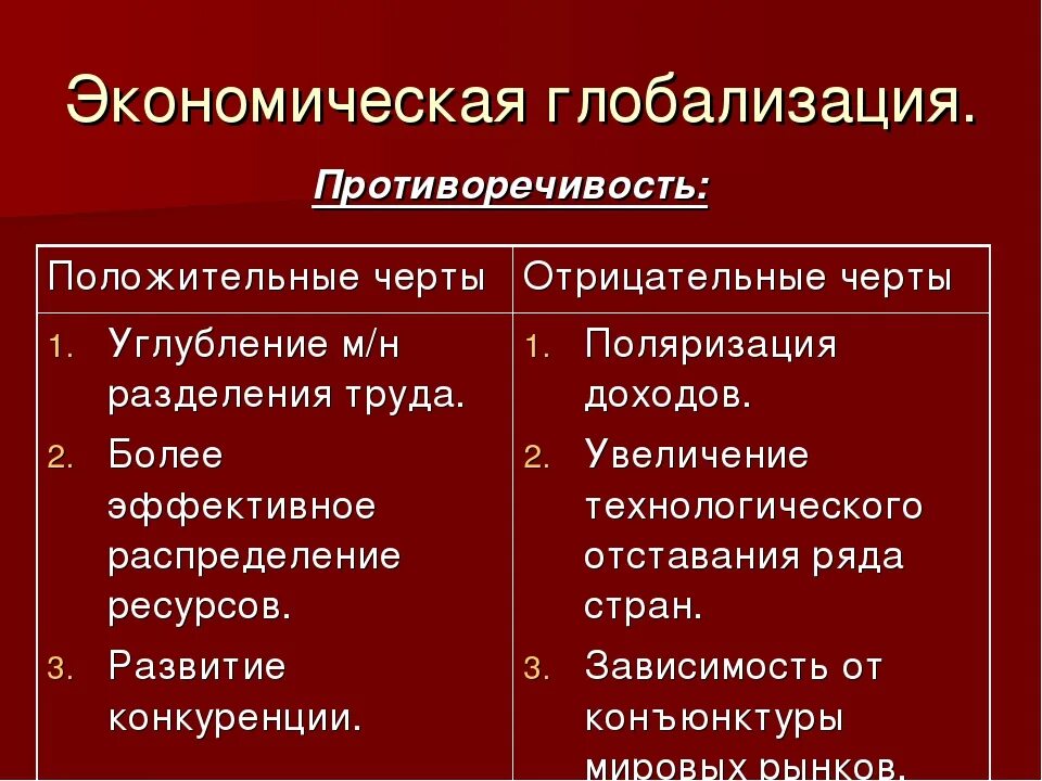 Отрицательное последствие для общества. Экономическая глобализация. Положительные последствия глобализации. Последствия глобализации в экономике. Негативные последствия глобализации в экономике.