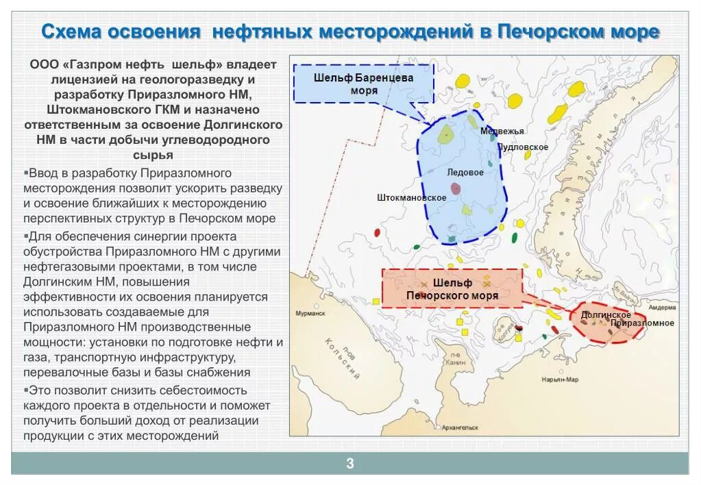 Освоение месторождений нефти и газа. Приразломное месторождение схема. Обустройство месторождения Приразломное. Баренцево море месторождение Приразломное. Шельф Печорского моря месторождения.