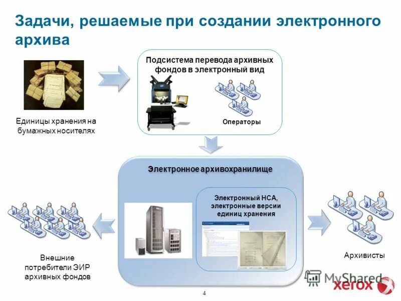 Электронной версии печатных