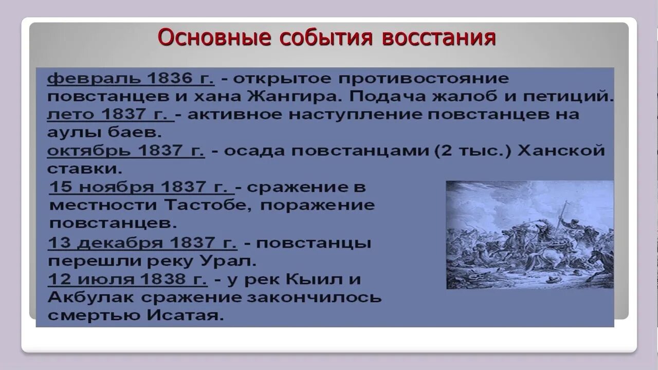 Восстание казахов в 1836 1838. Восстание казахов в 1836 1838