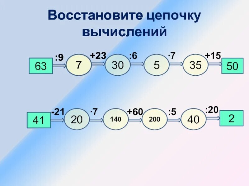 Вычислить 63 9