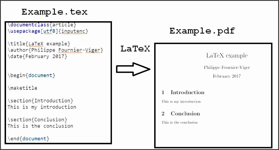 Align latex. Latex пример. latex примеры работ. latex документация. latex примеры документов.