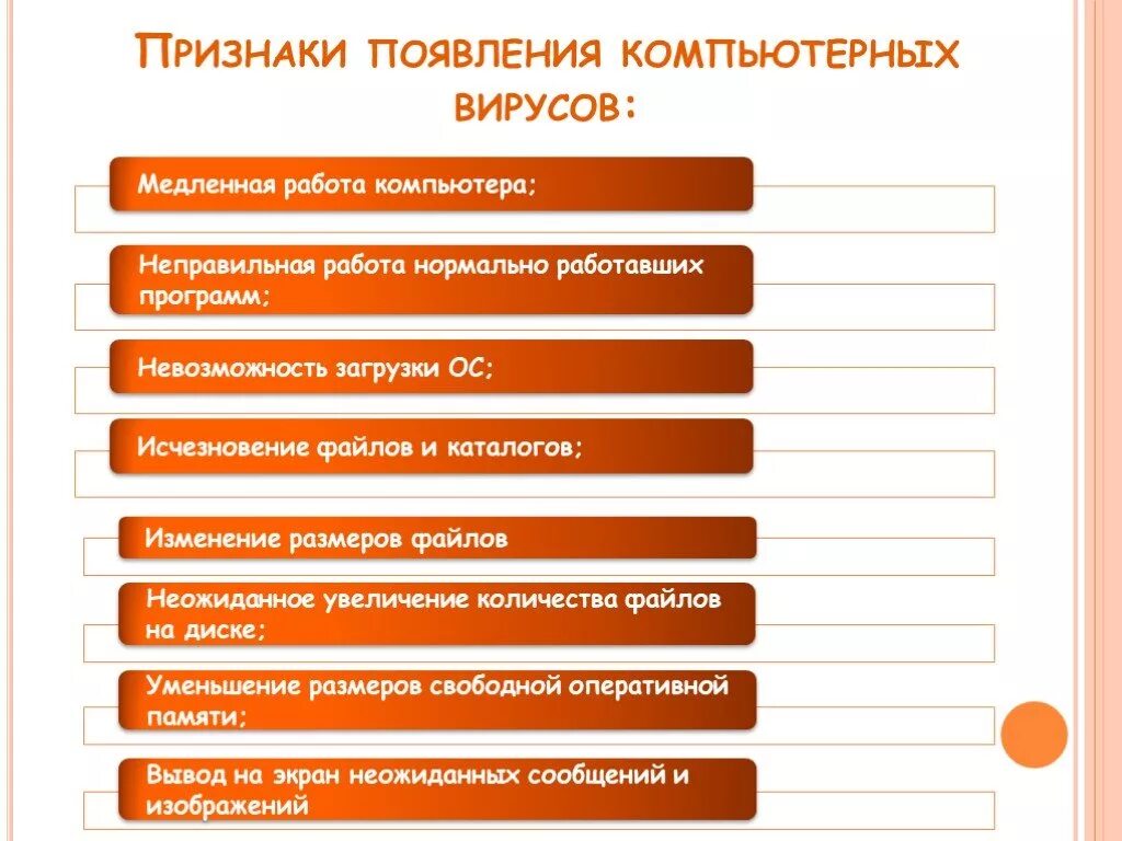 Основные признаки появления вирусов. Признаки появления компьютерных вирусов. Признаки появления вирусов на компьютере. Основные признаки проявления вирусов в компьютере. Появлении следующих симптомов появление