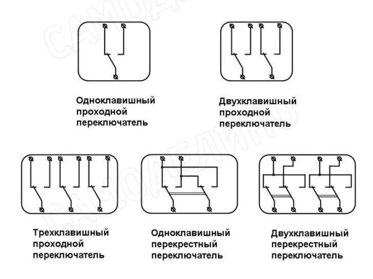 Схема двухклавишного перекрестного выключателя. Схема подключения трех двухклавишных проходных выключателей. Схема расключения 2 проходных и 2 перекрестных переключателей. Перекрёстный выключатель одноклавишный схема подключения. Как подключить перекрестный выключатель