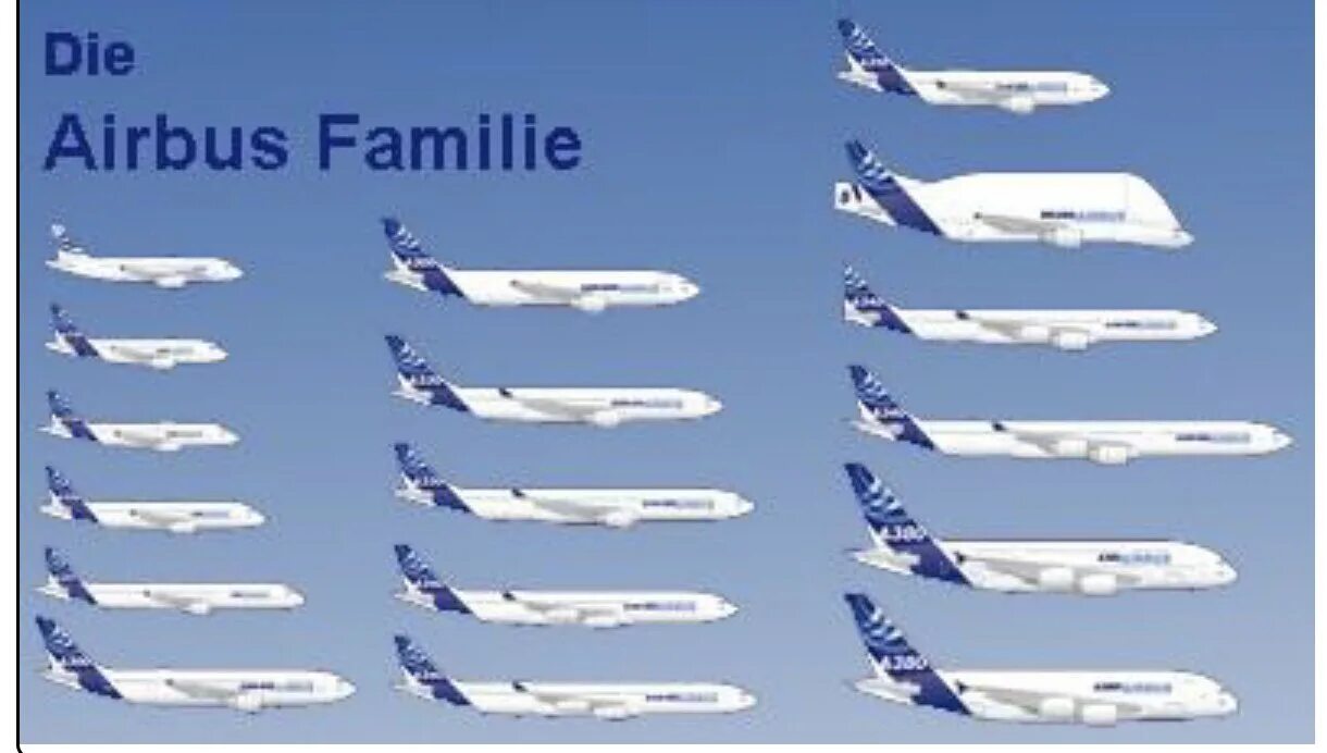 Боинг 777 и аэробус 320 сравнение размеры. Аэробус 330 сравнение моделей. Самолет airbus а320-214. Airbus a380 самолёты airbus industrie. Боинг 747 и 737 сравнение размеров.