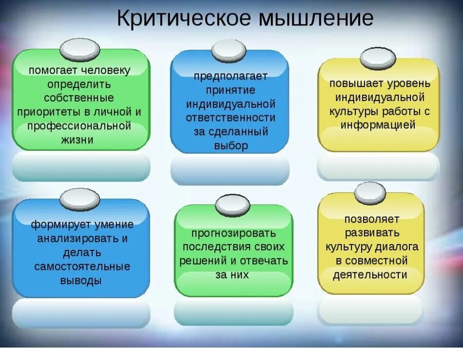 Каковы плюсы критического мышления?" - Яндекс.Кью