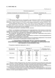 Уровень отклонения напряжения
