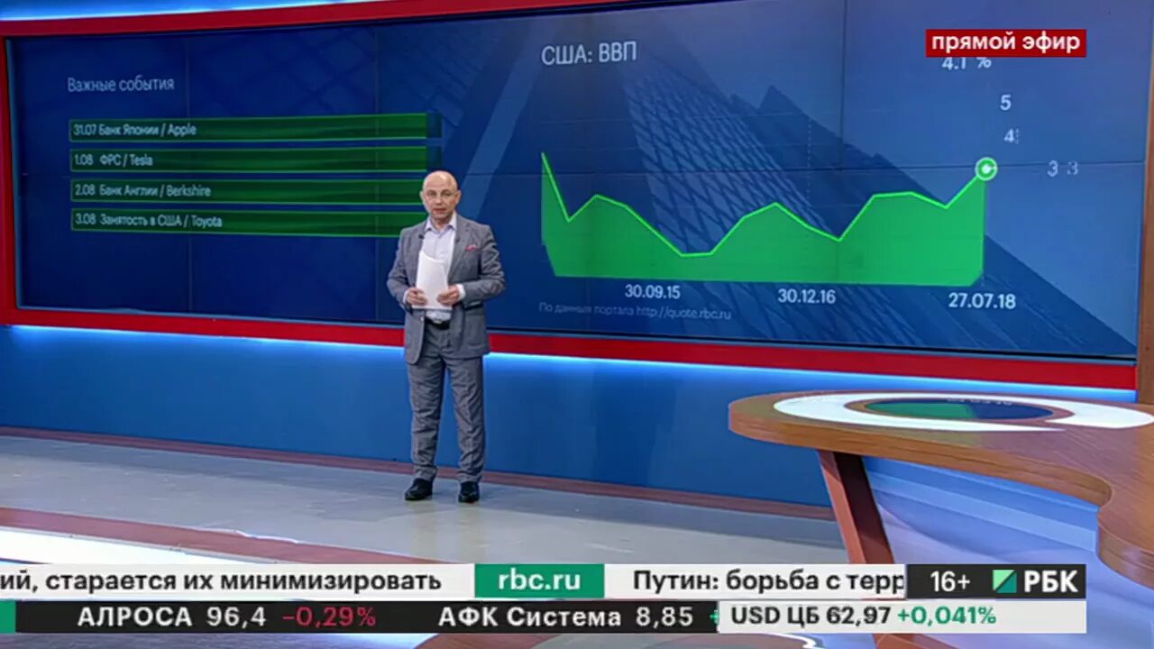 Рбк тв. РБК ТВ прямой эфир. Телевизор РБК. Канал РБК. Заставка новостей РБК Телеканал.