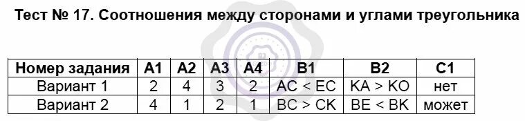 Европейское общество в раннее новое. Периодизация нового времени 7 класс. Тест 21 мир художественной культуры просвещения. Европейское общество в раннее новое время. Тесты по истории европейского общества в новое время.