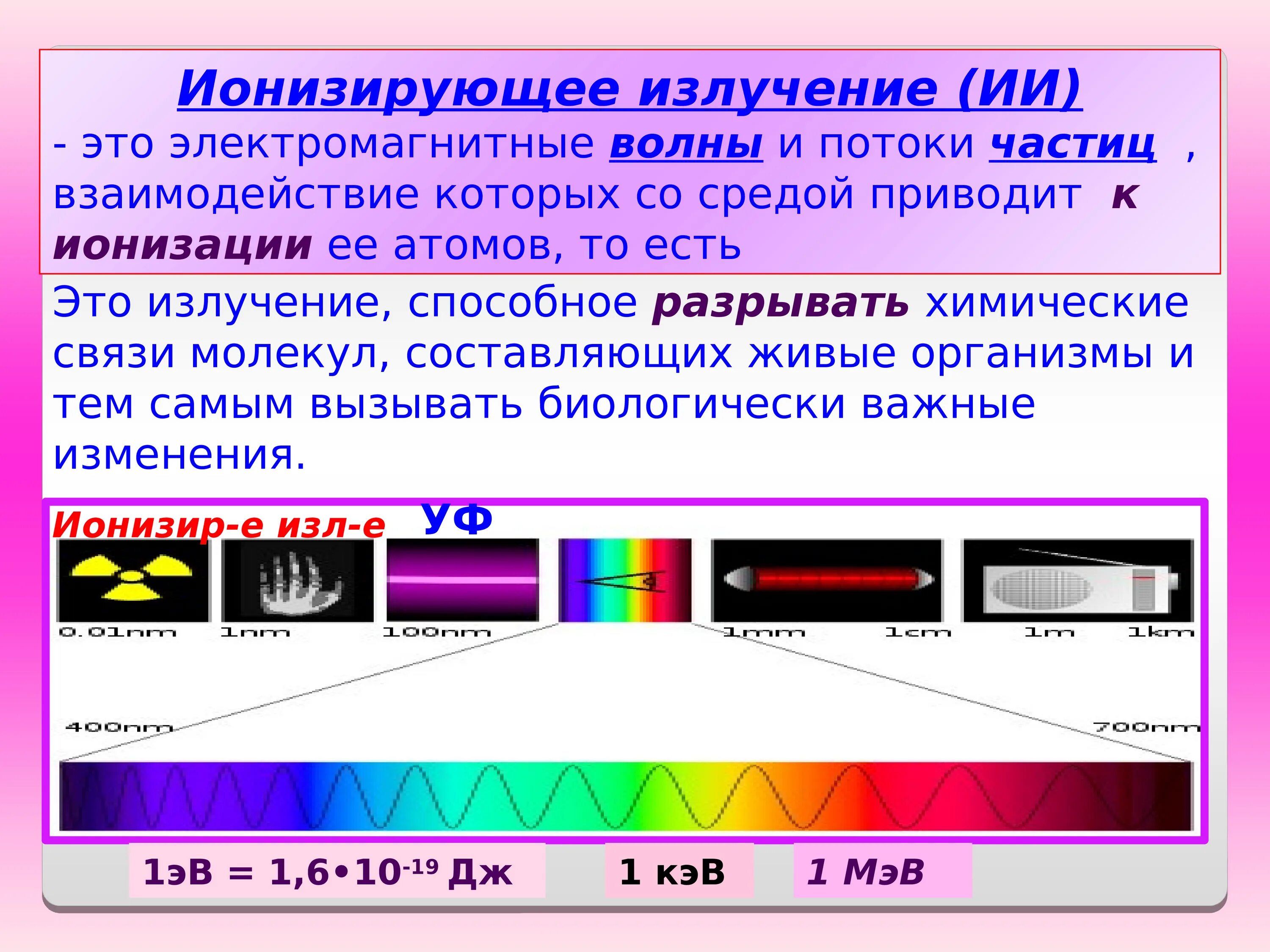 Виды ионизированных излучений. Ионизирующее излучение. Ионезируещееизлучение это. Иниозируюее излучение». Ионизирующие излучения.