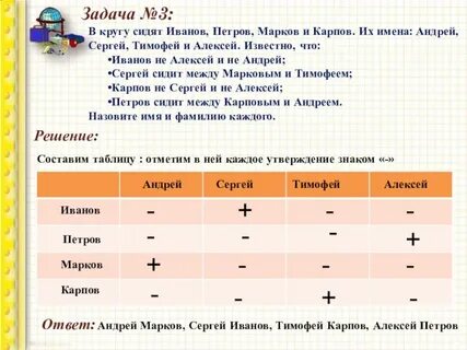 Задача 3 друга