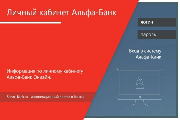Альфа банк лист. Альфа банк личный. альфа-банк банк личный кабинет. альф банк личный кабинет. альфа банк кабинет.