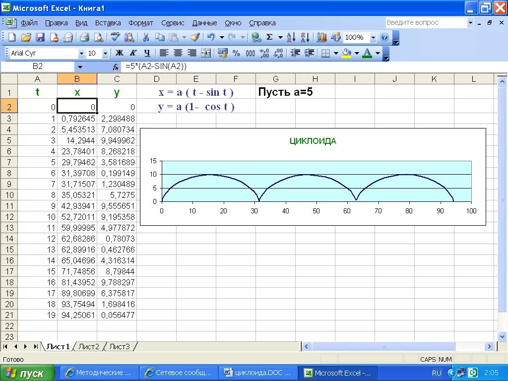 Скрипты в экселе. Построение циклоиды в excel. Построение Эпициклоиды в экселе. Построение графиков в excel циклоида. Как сделать график в excel циклоиды.