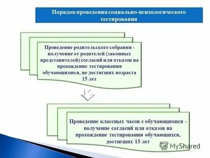 Пройти тест почему