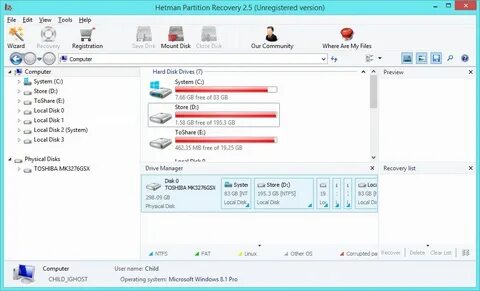 Hetman partition