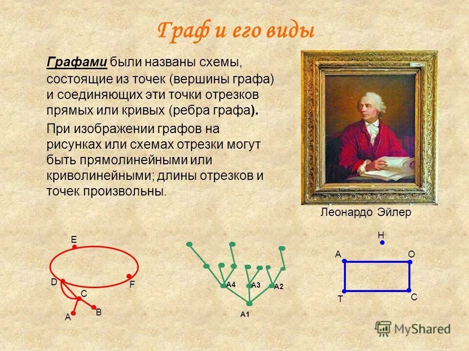 дворянский титул между графом
