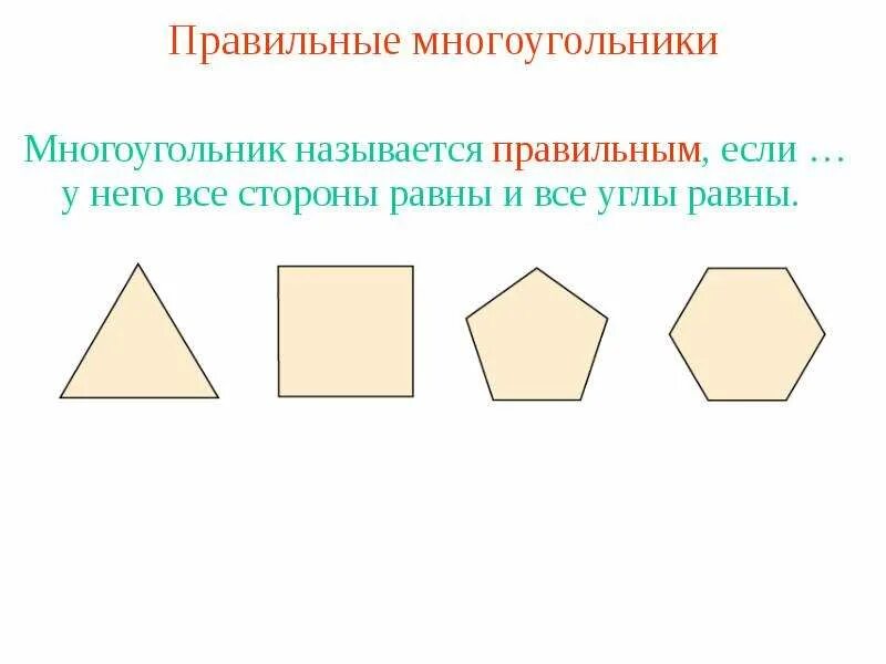 Длина ломаной многоугольника