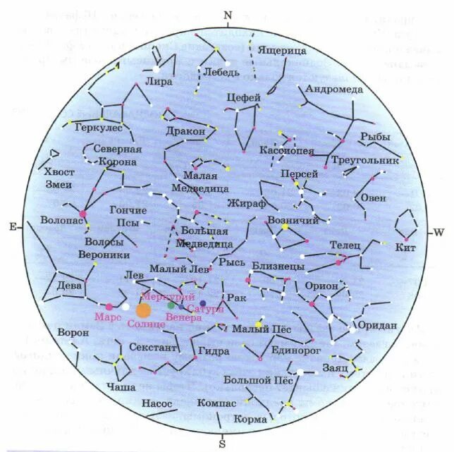 Созвездия северного полушария названия. Карта звездного неба Северного полушария с созвездиями. Карта звёздного неба Северное полушарие. Карта звездного неба Северное полушарие основные созвездия. Карта звездного неба Северного полушария с созвездиями летом.