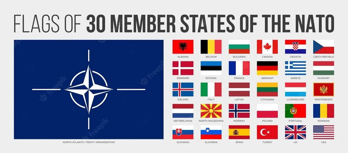Последняя страна в нато. Флаги стран НАТО. Страны НАТО. Стары НАТО. Флаги членов НАТО.