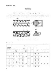 Арматура текст
