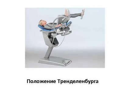 Положение тренделенбурга применяется при операциях на