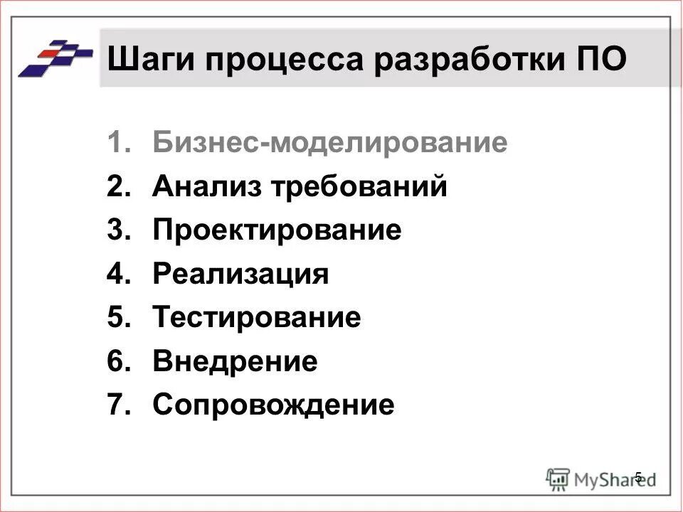 Технологии программирования. Разработка через тестирование tdd. Принципы экстремального программирования. Тесты технологии программирования. Технологии программирования.