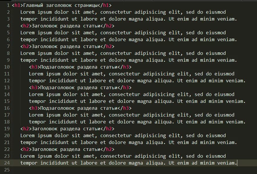 Структура заголовков h1-h6. Иерархия заголовков. Примеры заголовков h1 h6. Что подзаголовки h2. Заголовки h1 h2 h3 h4 h5 h6 пример.