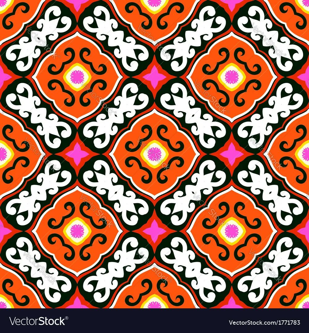 National pattern