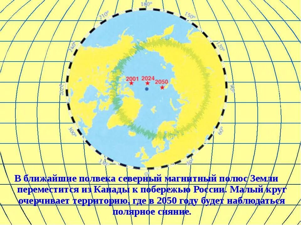 Для изменения магнитных полюсов. Карта смещения магнитного полюса земли. Смещение Северного магнитного полюса. Смещение Северного магнитного полюса земли на карте по годам. Северный и Южный магнитный полюс земли.