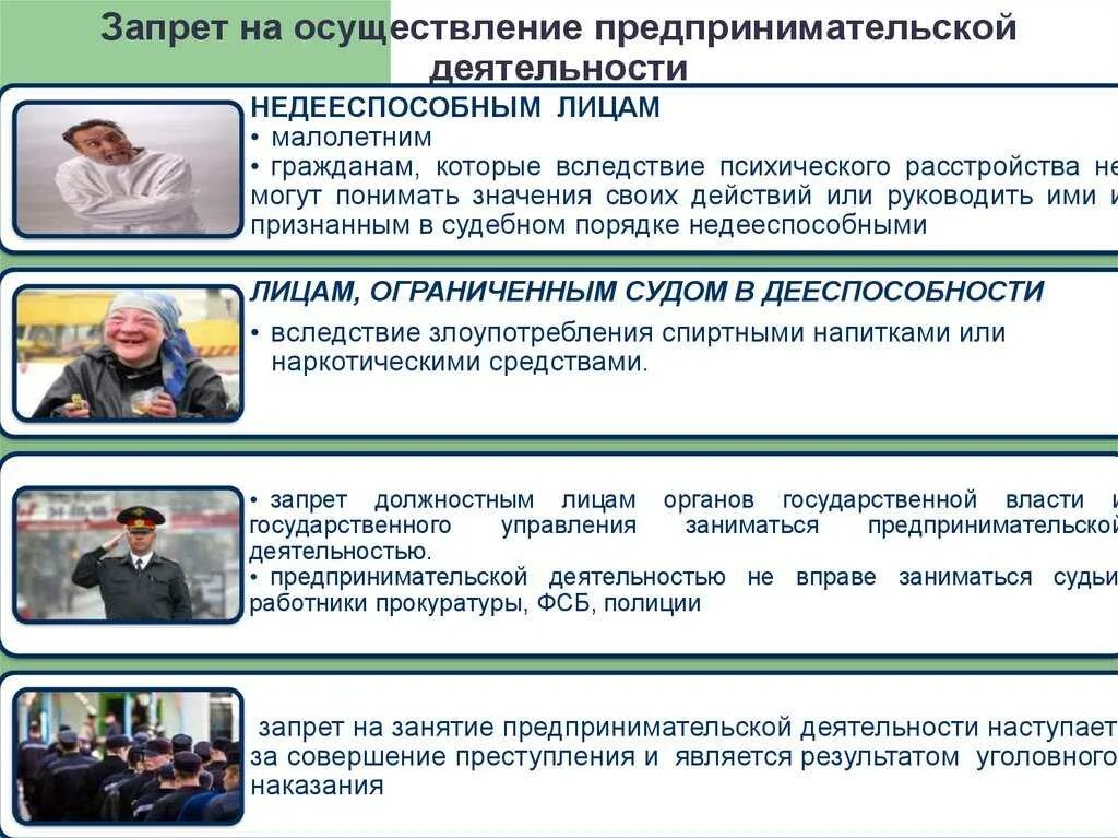 Запрет заниматься определенной. Запрет на осуществление предпринимательской деятельности. Ограничения предпринимательской деятельности. Запрет на предпринимательскую деятельность. Запрещено занятие предпринимательской деятельностью:.