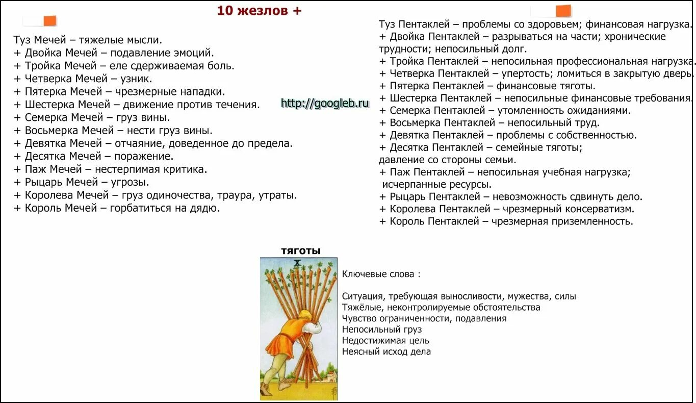 Сочетание карт Таро восьмерка чаш. Королева мечей 8 мечей сочетание. 10 Жезлов Таро сочетание. Королева мечей сочетание карт Таро. Пятерка пентаклей на чувства