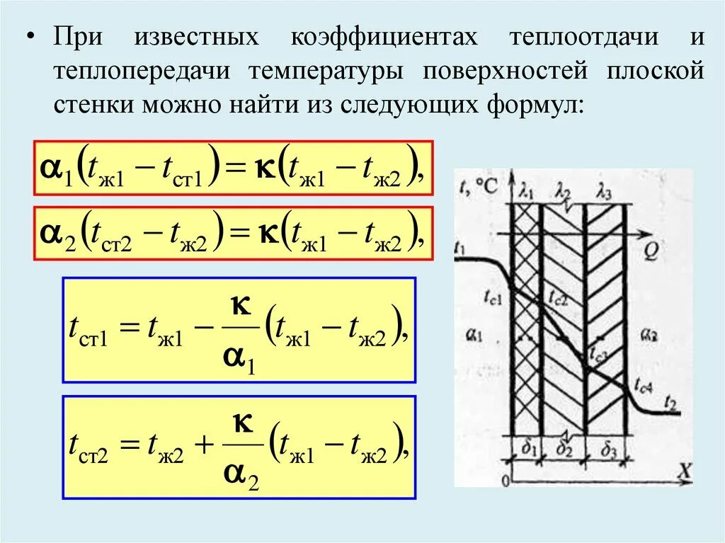 Коэффициент теплопередачи для плоской стенки. Теплопроводность плоской стенки формула. Коэффициент теплоотдачи при сложном теплообмене. Коэффициент теплоотдачи плоской стенки. Сосуд с изменяющейся температурой стенок