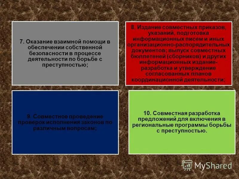 Пример совершения организационных действий. Концепция безопасности. Угрожающие факторы для жизни и здоровья пострадавшего. Организационные действия. Основные правила оказания первой.