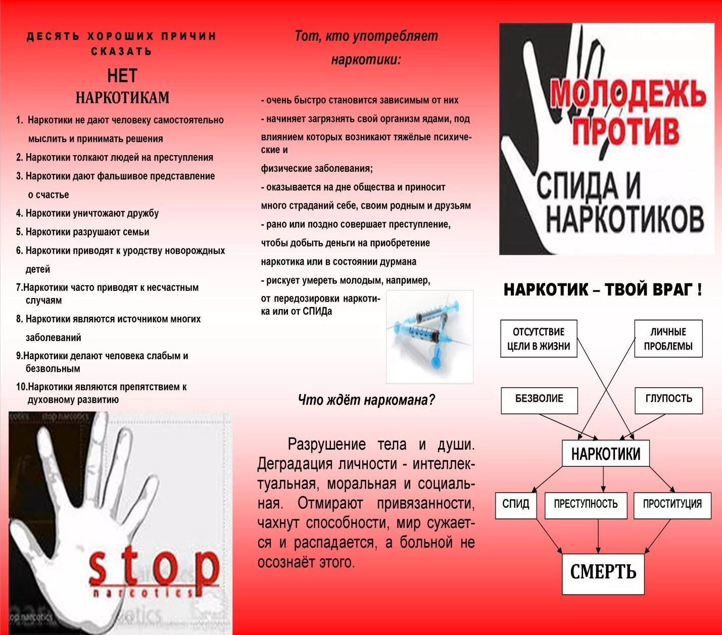 Таро спид ап