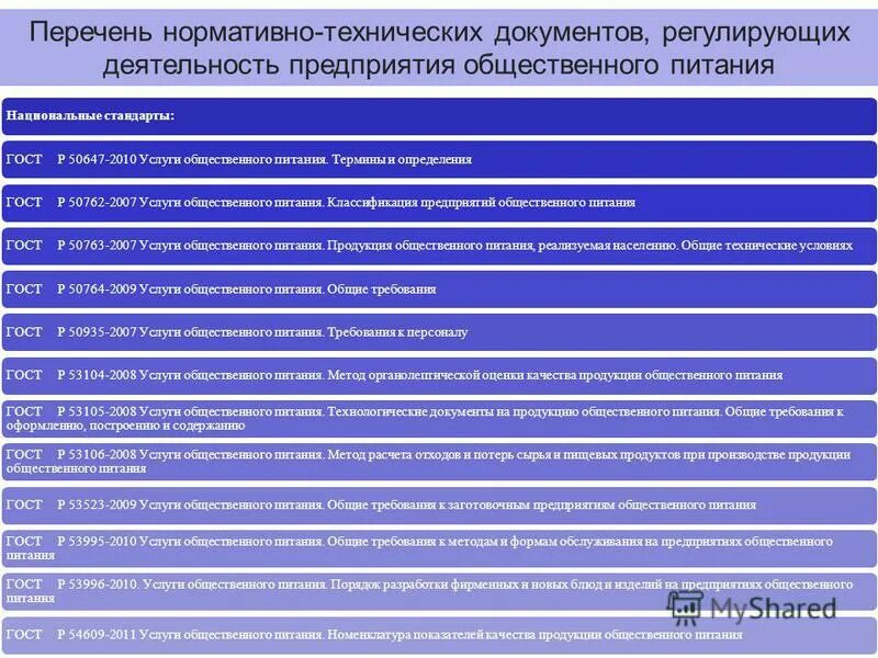 законодательство регулирующее деятельность сми. перечень актов регулирующих деятельность. правовые акты регулирующие отношения. нормативно-правовое регулирование адвокатской деятельности. нормативно- правовые акты регламентирующие деятельность.