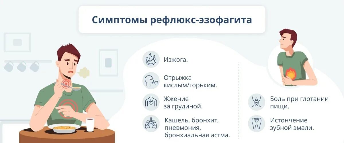 Эзофагит симптомы и лечение у взрослых препараты. Рефлюкс-эзофагит симптомы и лечение кашель. травы при рефлюксе эзофагите. психосоматика рефлюкс эзофагита у взрослых. саше при рефлюксе эзофагите.