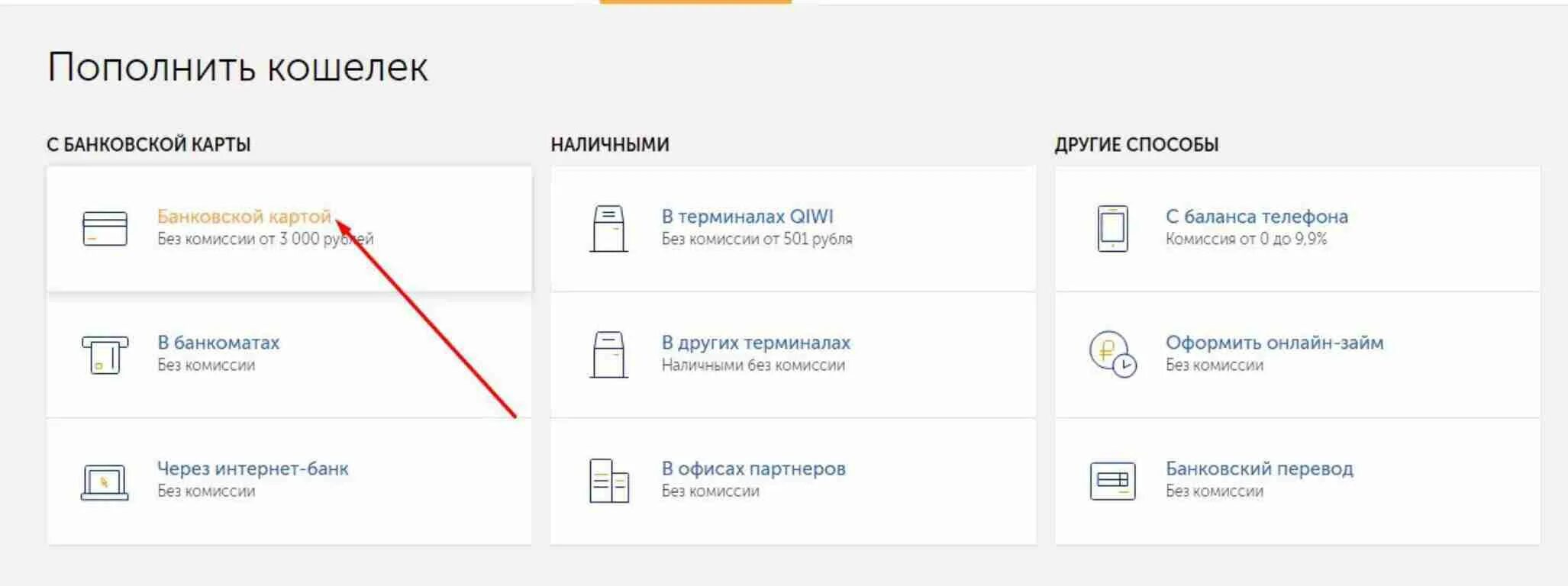 Киви кошелек пополнить баланс с карты. Как пополнить баланс киви кошелька. Пополнение электронных кошельков. Как оплачивать кошельком с телефона. Пополнение баланса телефона.